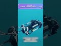 Search, Rescue, Explore – This Robot Does It All!