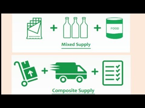 Composite and Mixed Supply - GST, Difference in Composite and Mixed