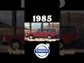 Evolution of Volvo Station Wagons (1980-2025) #volvo #stationwagon #wagon #volvostationwagons