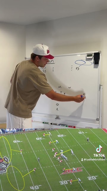 what-is-cover-2-man-let-us-know-what-play-you-d-call-to-beat-it