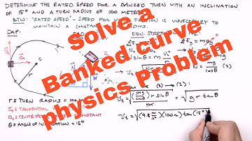 Solve a Banked curve physics Problem