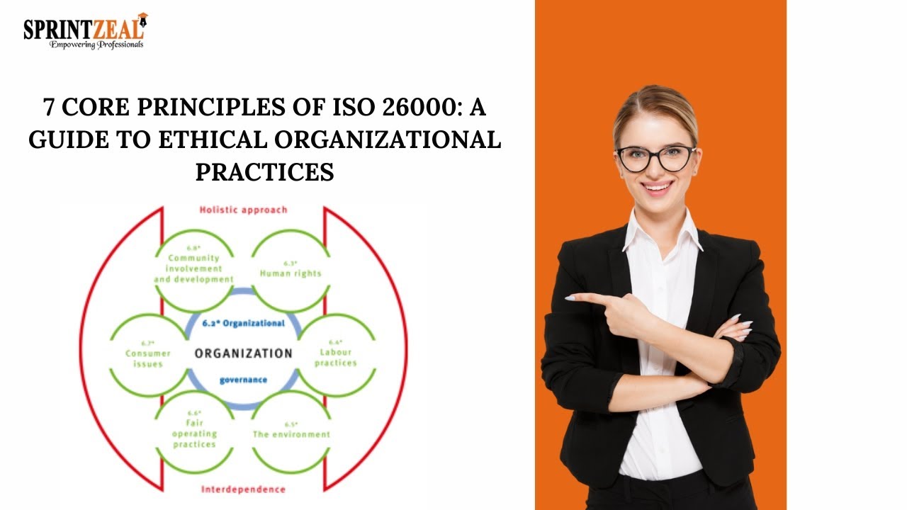 7 Core Principles of ISO 26000: A Guide to Ethical Organizational Practices