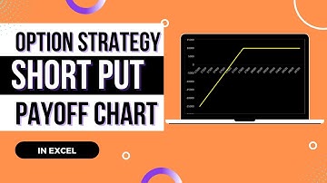 How to Draw SHORT PUT Payoff using Excel | Option Strategy | In Hindi