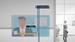 Pro Avoip - The Future Of Audio-Video Transmission