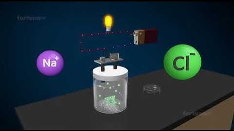 IONIC AND COVALENT BONDS ANIMATED