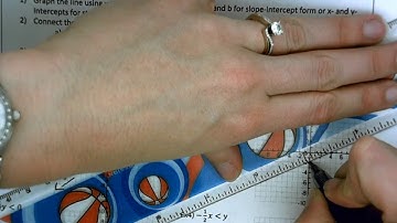 Math 1 Unit 4 5 Classroom Lesson Certain