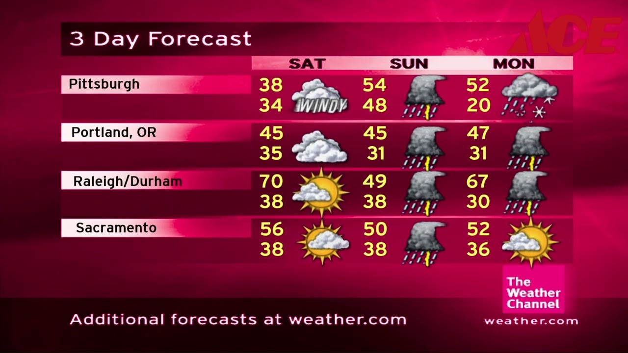 Playlist Revisited: March 2006 (17) (Satellite) (2)