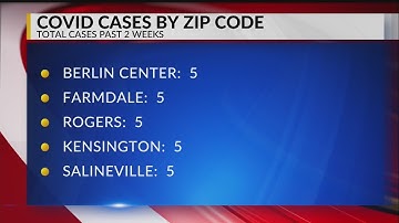 COVID-19 cases by Valley zip codes show larger spread in smaller areas