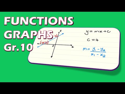 Functions - How to find the equation of a line graph (Grade 10 Math)