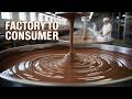 Inside the Factory | How Millions of Kit Kats Made Every Minute 🍫