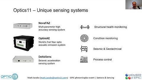 OPTICS11 - NovaFAZ, Game Changing Fiber Optic Sensing System for SHM and More PHOTONICS+2021