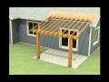 Design of a roof addition over an existing concrete patio in Bozeman, MT part 1