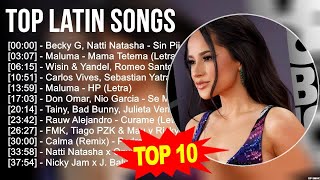 Latino Mix 2023 ⭐ Carlos Vives, Ricky Martin feat, Sebastian Yatra, Natti Natasha, Nego Do Borel