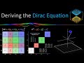 Ref:CbYFanAGsSM Deriving the dirac equation