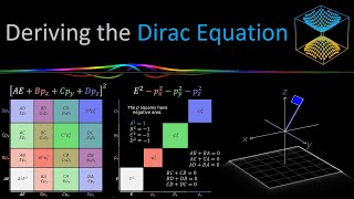 Deriving the Dirac Equation screenshot 5