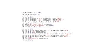 Neural Network Essentials: TensorFlow & Keras Deep Dive