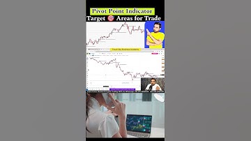 Pivot Point Trading Strategy #pivotpoints #pivotpointstrategy