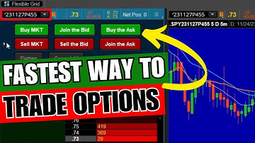 FASTEST Way To Trade Options On ThinkorSwim Using Active Trader