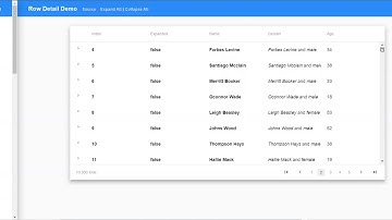 NGX-datatable broken row-details behaviour