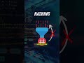Encryption vs Hashing vs Encoding #code #programming