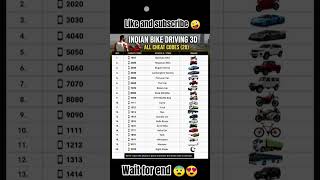 🔥Indian Bike Driving 3D All 20 Secret Cheat Codes | New Update  2026 😱#shorts #indianbikedriving3d