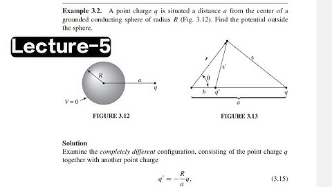 Electrostate for csir net , gate ,jest, tifr