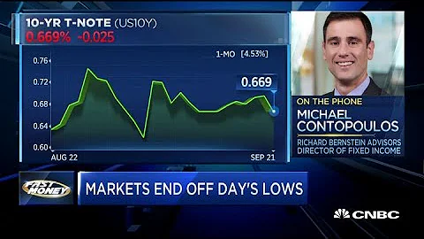 Near-term risks could push 10-year Treasury yields sharply lower: Top fixed income strategist - DayDayNews