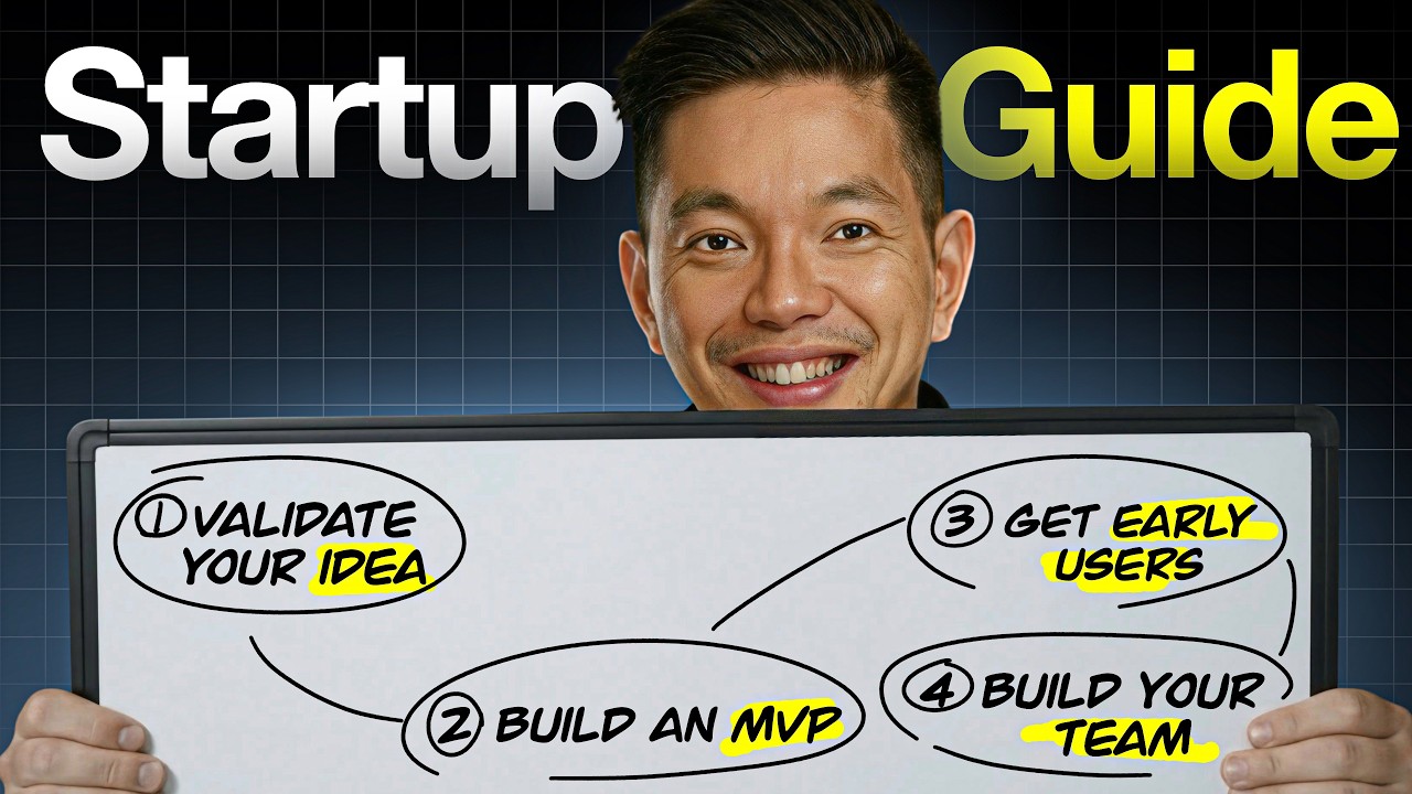 How to Start a Startup in 2026 - Step by Step Guide for Beginners - YouTube