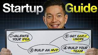 How to Start a Startup in 2026 - Step by Step Guide for Beginners