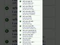 খুব ধরকারি ইংরেজি শব্দার্থ landing English #vocabulary #spokenenglish