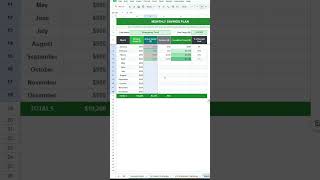 Free savings goal tracker for Google Sheets