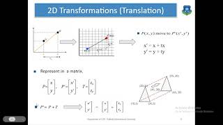 Computer Graphics, 2D Transformation, Spring 2026