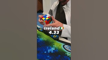 Best Solves In These Countries Pt.3 | Day 186 of daily uploads until @thecubicleofficial sponsors me