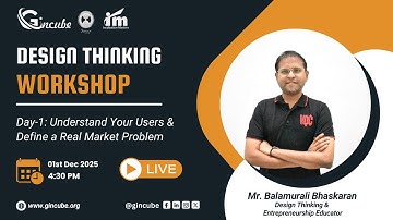 Design Thinking Workshop “Discover Phase – Empathize & Define”