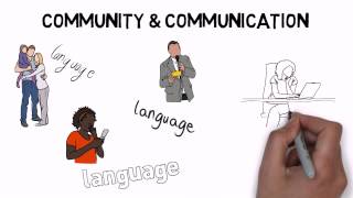 MSU Writing MOOC: Thinking Like a Writer Module 2