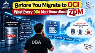 Before You Migrate to OCI: What Every DBA Must Know About Oracle ZDM