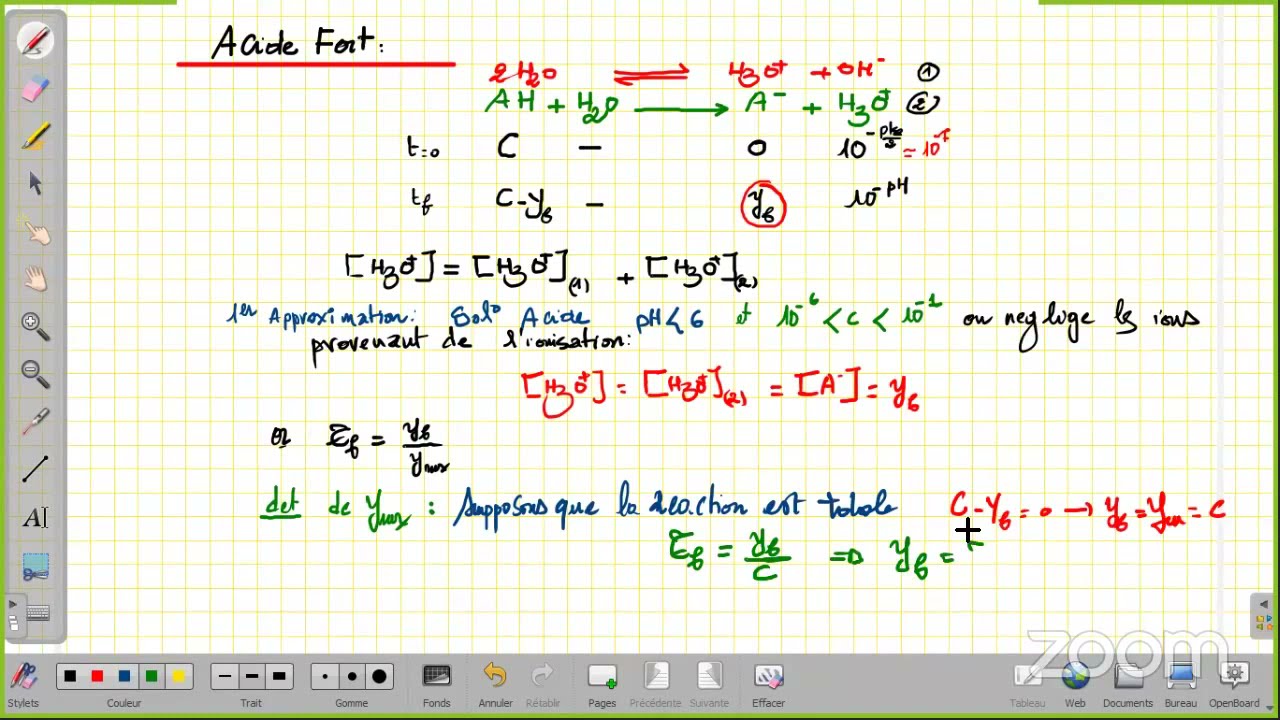 Cours PH avec Mr Thabet