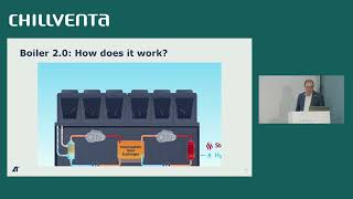 Boiler 2.0 Air-sourced Steam Generating Heat Pump