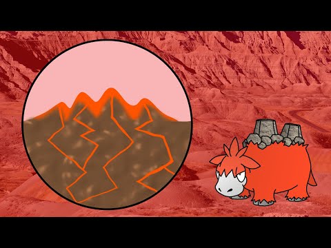 Video: ¿Qué causa la formación de montañas plegadas?