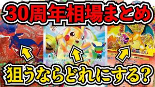 Pokémon TCG Investing] What happened with the 30th Anniversary