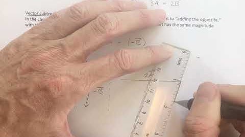 Adding and Subtracting Vectors with Scalar Multiples - Graphically