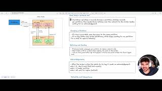 Module 02: Kafka Architecture - Lesson 04 - Producers