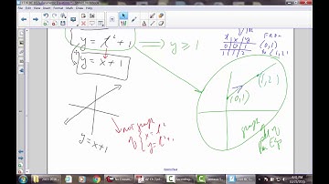 Calculus: C PARAMETRIC & POLAR EQUATIONS 1: Parametric Equations
