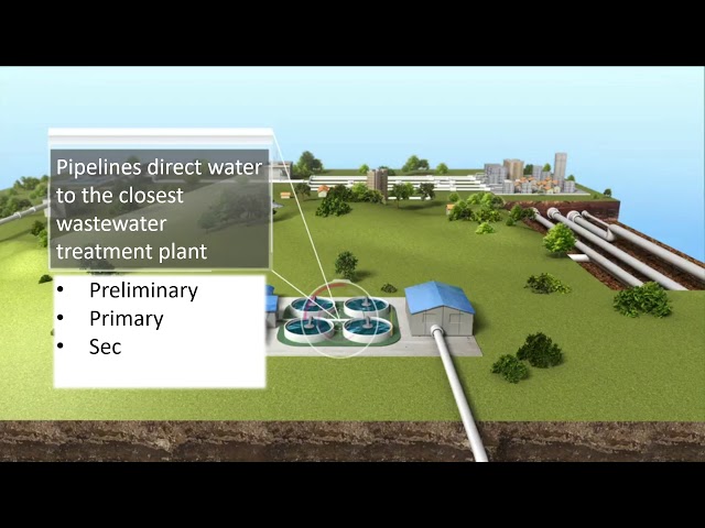 Wastewater treatment basics - How does wastewater treatment work? 