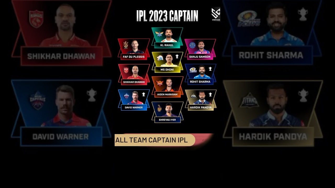All Team Captain Ipl 2023 
