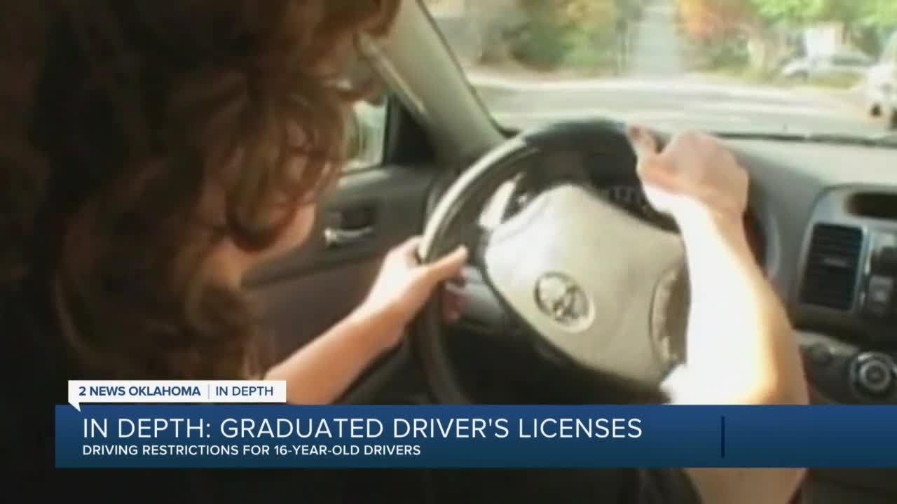 Graduated Driver's Licenses - YouTube