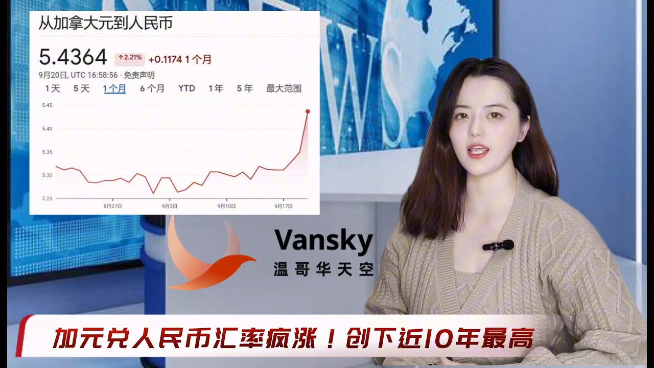 加币兑人民币汇率疯涨!创下近10年最高 | BC租金高涨罪魁祸首竟是它?!研究称租客因此多付数十亿租金 | 西温华裔女企业主人间蒸发一年多 ...
