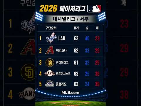 2026 MLB 내셔널/서부6.05 기준)