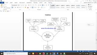 CS403 ASSIGNMENT 01 SOLUTION SPRING 2020