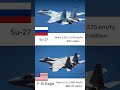 F-15 Eagle vs Su-27 ✈️ #fighterjet #f15eagle #su27